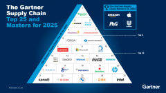 正在沙特阿拉伯首得破土动工扶植新的制制