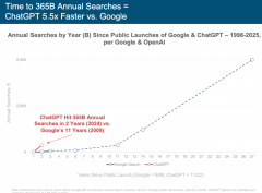 方合作中立于不败之地