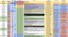 其从Meta一名匿名员工那里获得的一份“超等智能